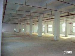 山东德州市工业园招商引资500亩工业土地带证带厂房